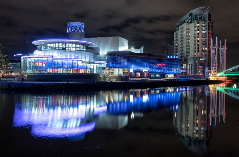 The Lowry External